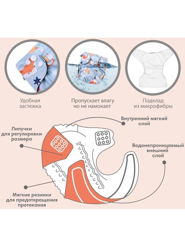 Трусики-подгузник, многоразовый, угольно-бамбуковая ткань, «Лисички», от 0-12 мес.