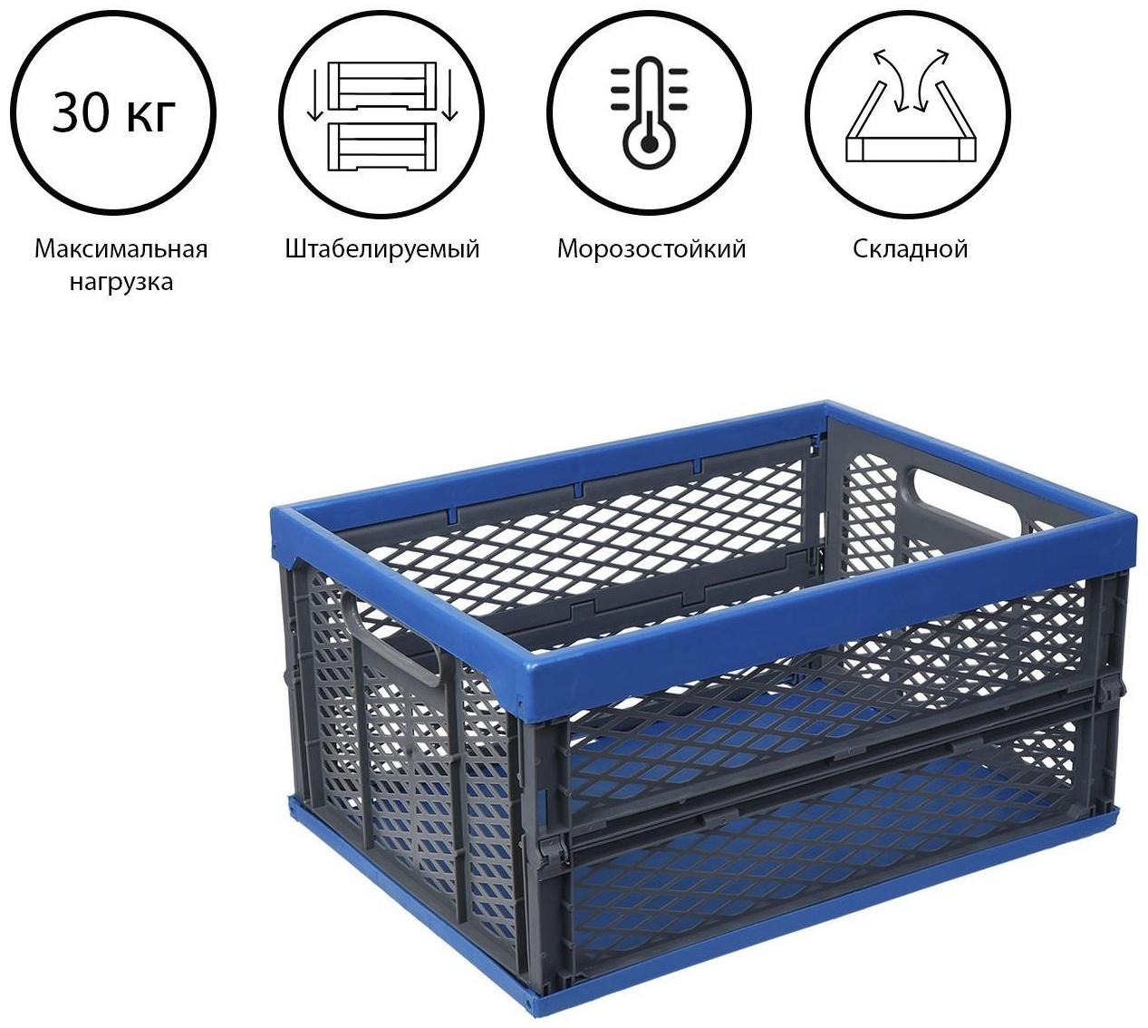 Ящик складной, пластиковый, 47 × 34,5 × 23 см, на 30 кг, сине-серый