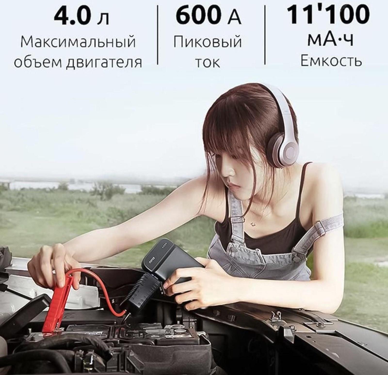 Пуско-зарядное устройство Xiaomi 70mai jump starter Midrive PS01, 11100 мАч, 12В, 250 А