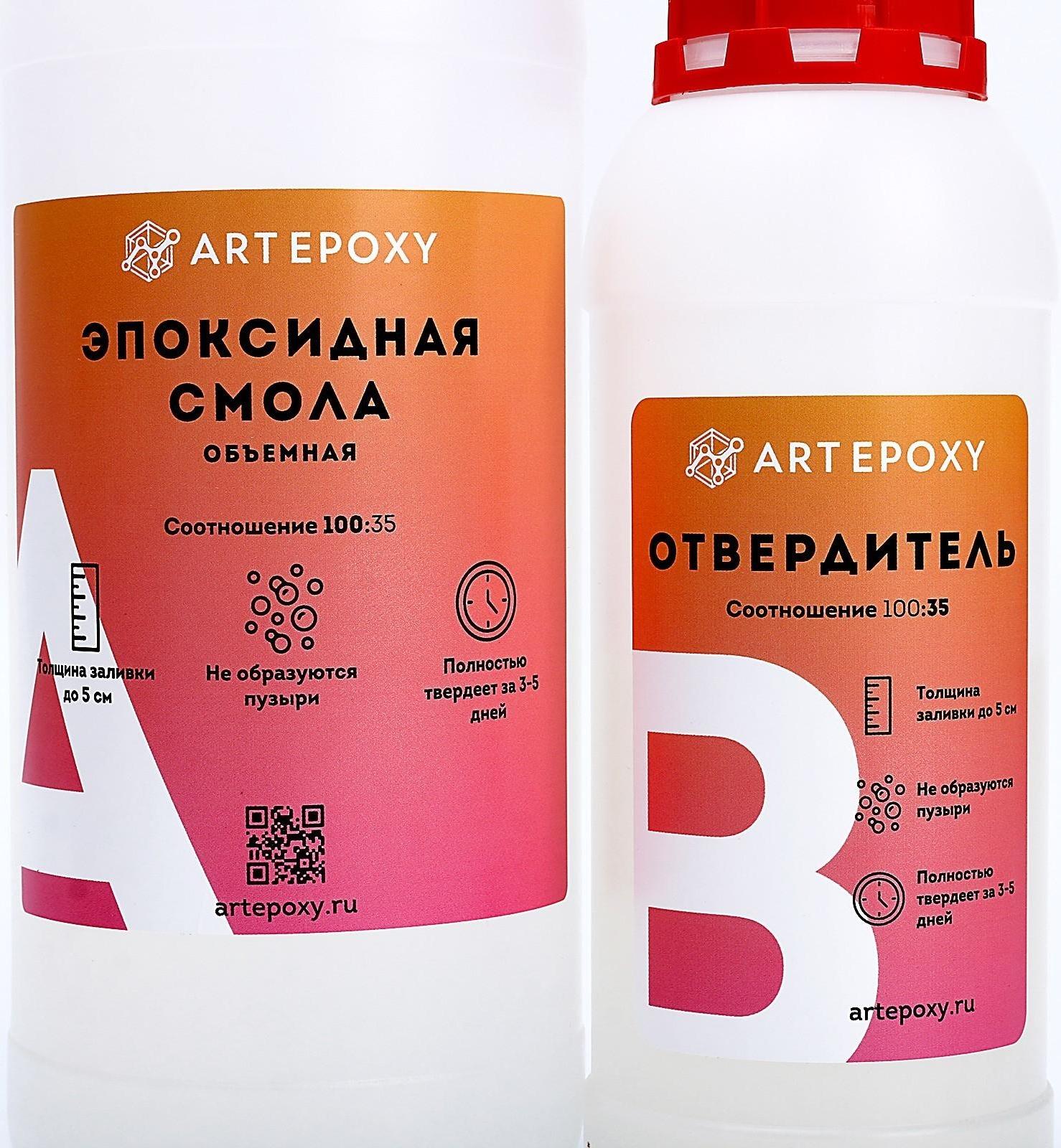 Эпоксидная смола для творчества ArtEpoxy Объёмная, 1 кг