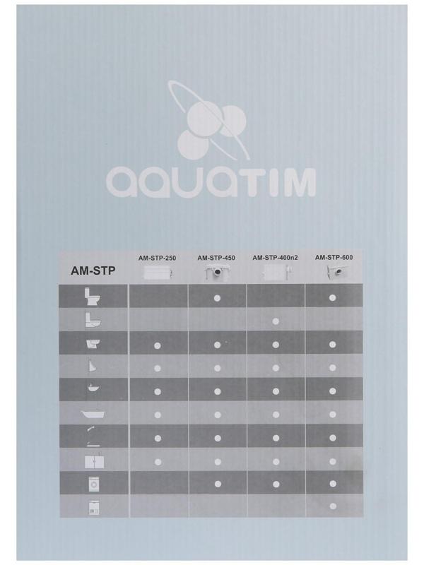 Насос канализационный TIM AM-STP-450, 450 Вт, 120 л/мин, напор 8 м, с измельчителем