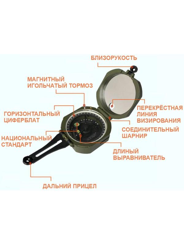 Компас многофункциональный 