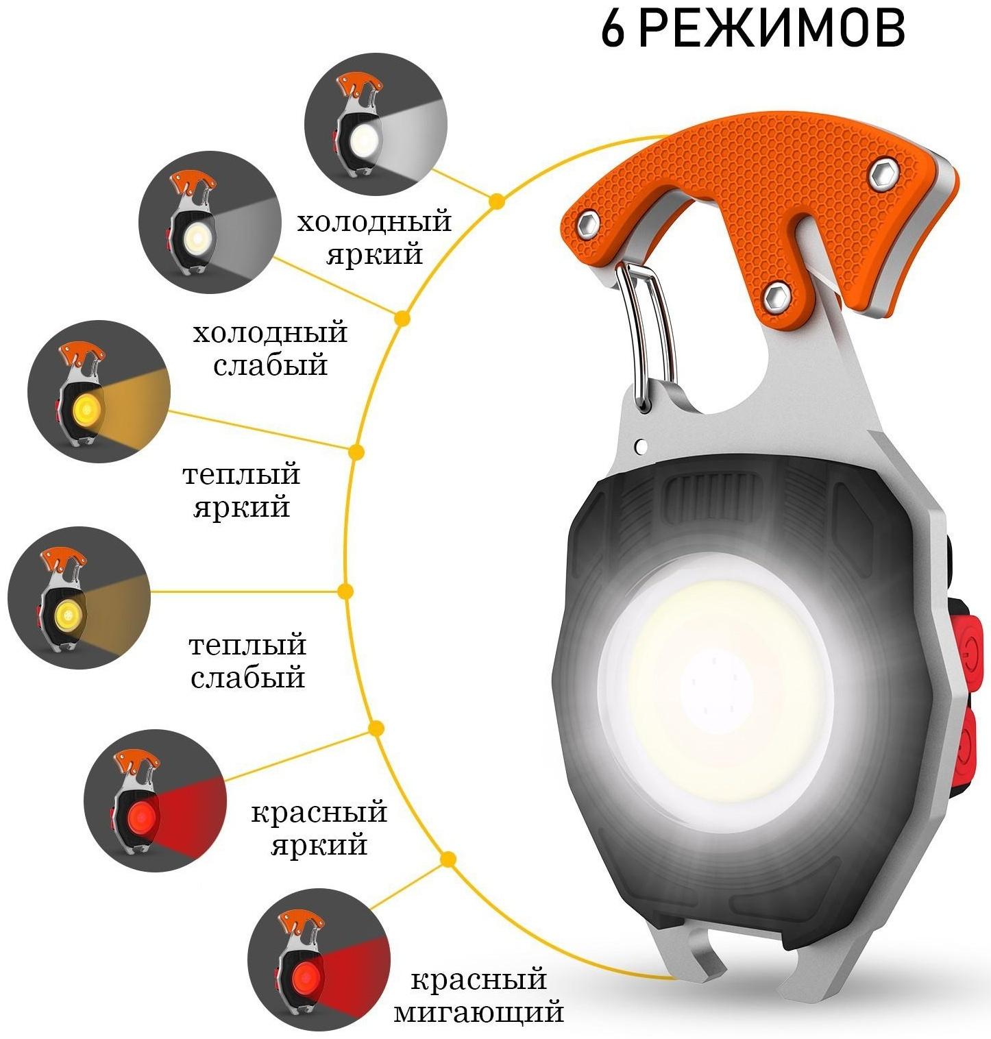 Фонарь многофункциональный, 5 Вт, 740 лм, 500 мАч, COB, зажигалка, 2 отвертки, открывашка
