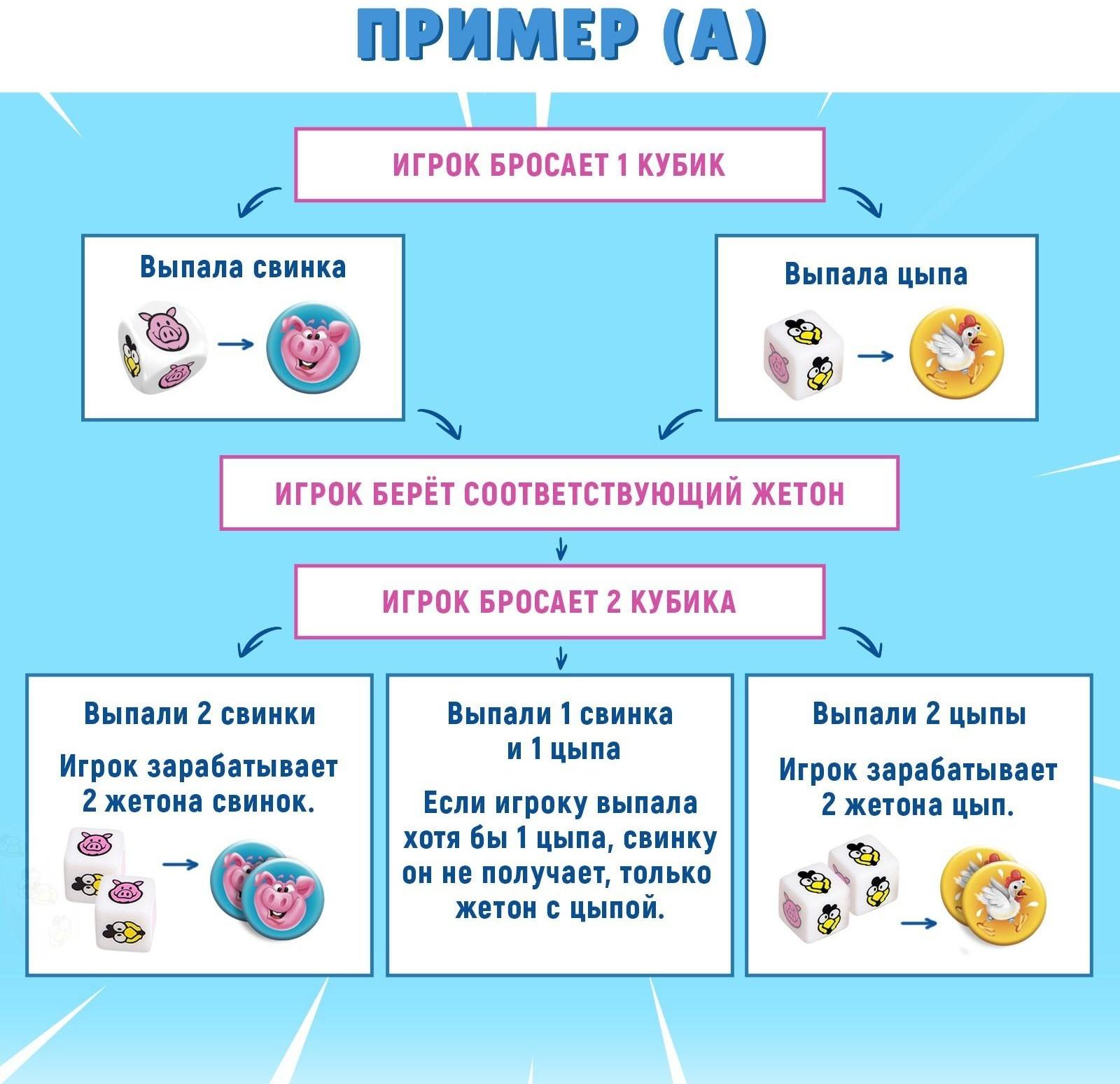 Настольная игра 