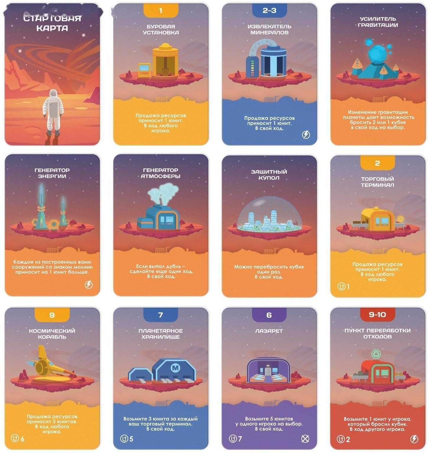 Экономическая игра «Марс новая жизнь», 7+