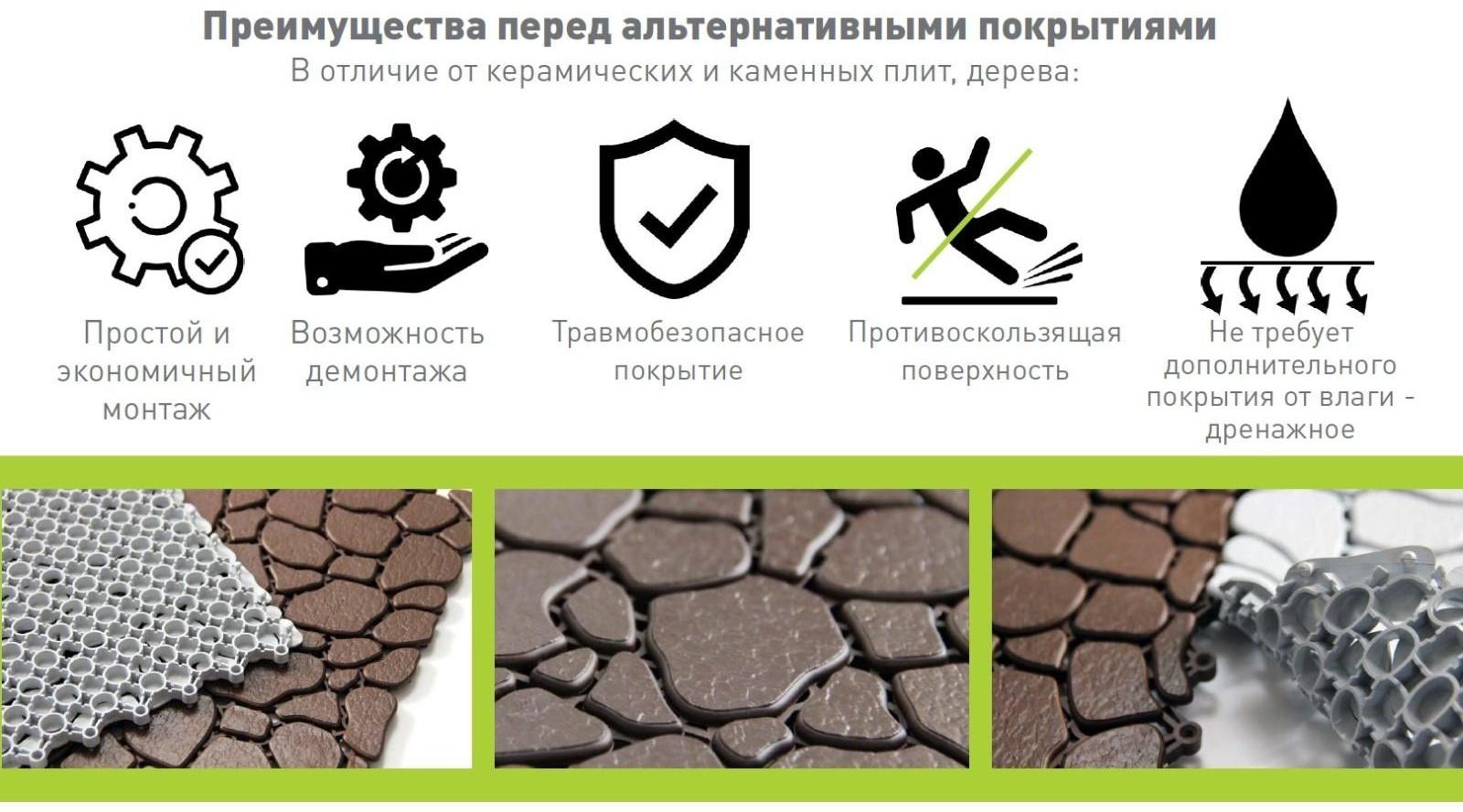 Напольное модульное покрытие AQUA STONE, 34×34 см, 12 шт в упаковке, цвет синий