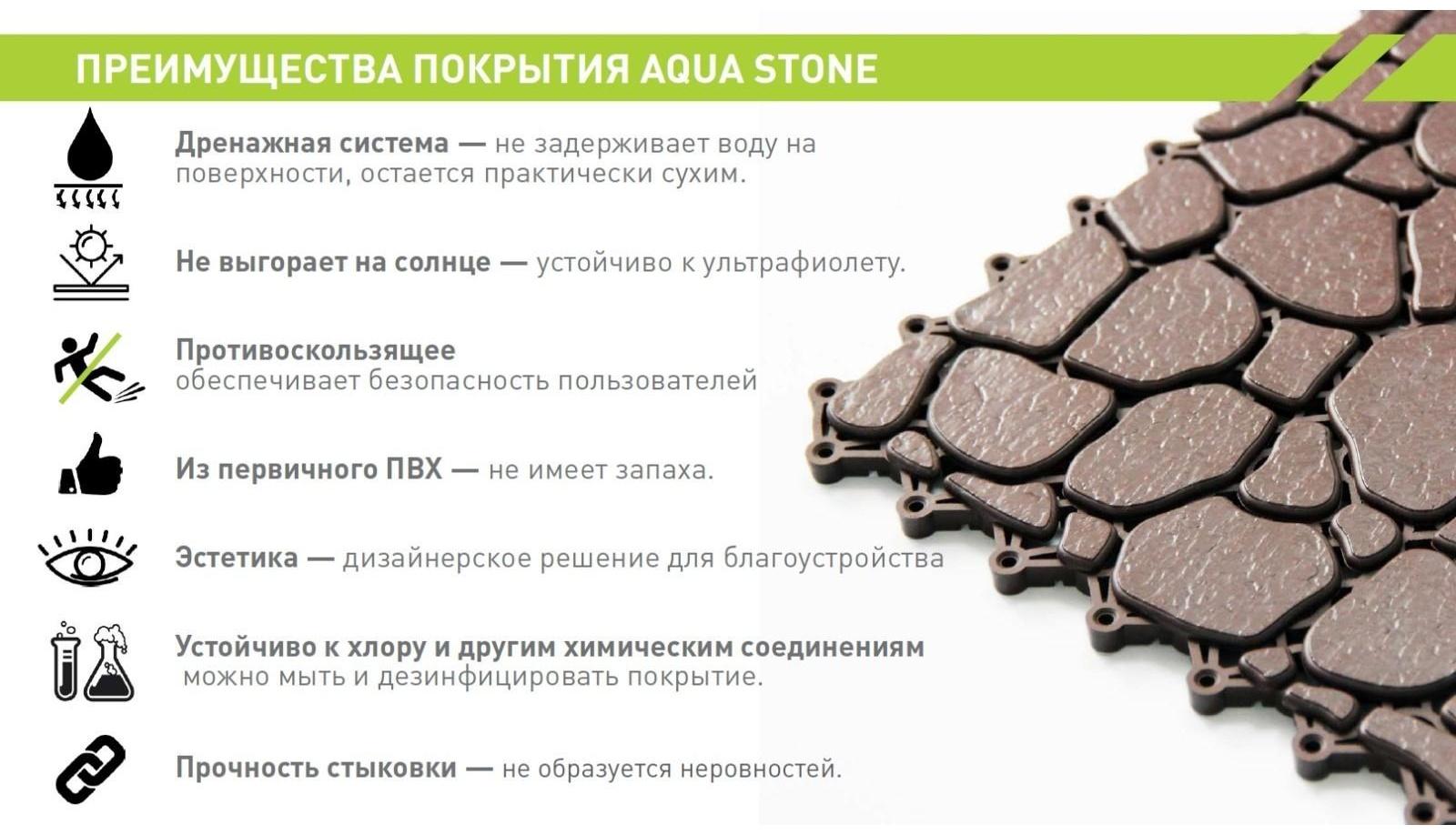 Напольное модульное покрытие AQUA STONE, 34×34 см, 12 шт в упаковке, цвет синий