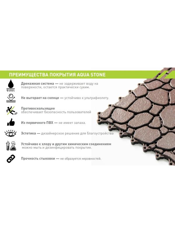 Напольное модульное покрытие AQUA STONE, 34×34 см, 12 шт в упаковке, цвет синий