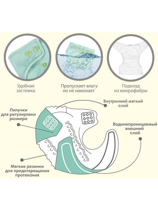 Многоразовый подгузник, флис, цвет светло зеленый