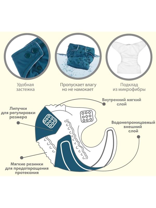 Многоразовый подгузник, флис, цвет темно зеленый