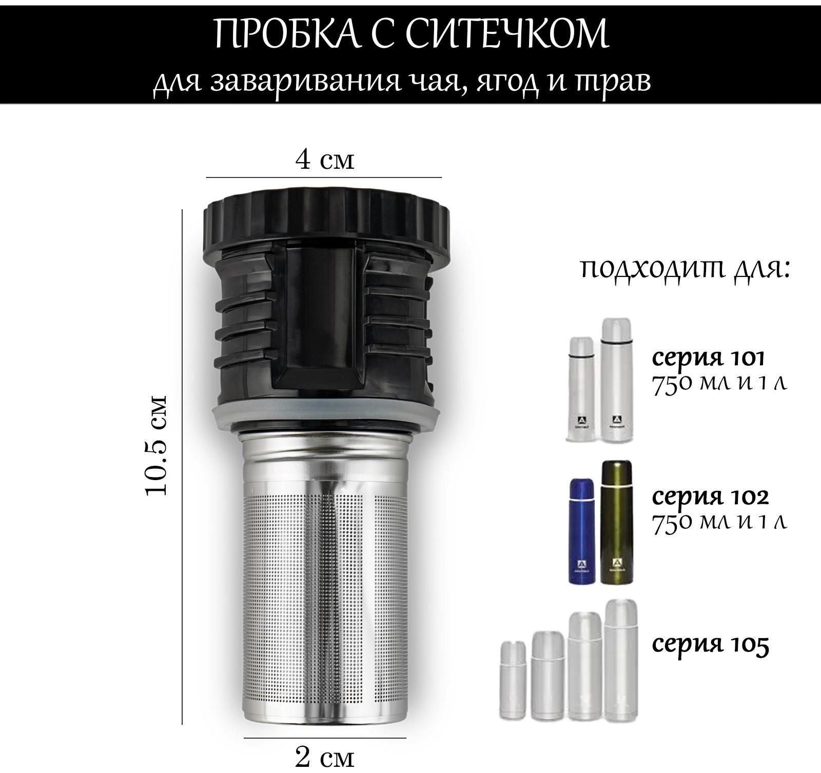 Пробка для термоса 