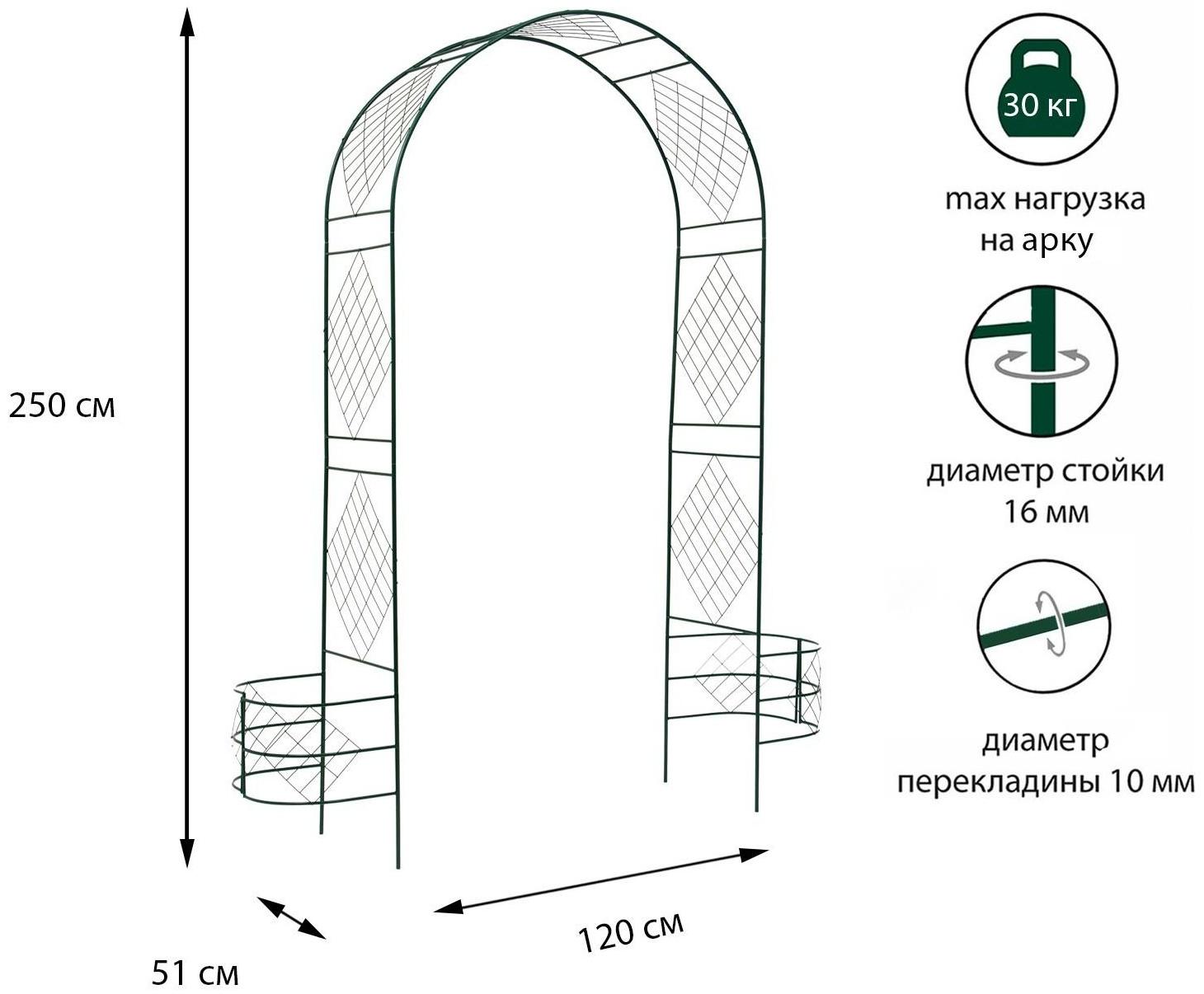 Арка садовая, с клумбами, 250 × 120 × 51 см, разборная, металл, зелёная