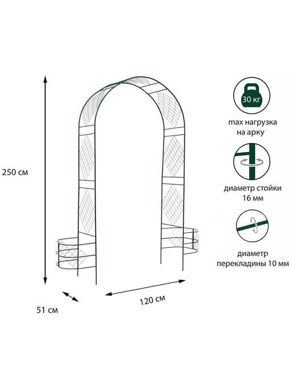 Арка садовая, с клумбами, 250 × 120 × 51 см, разборная, металл, зелёная