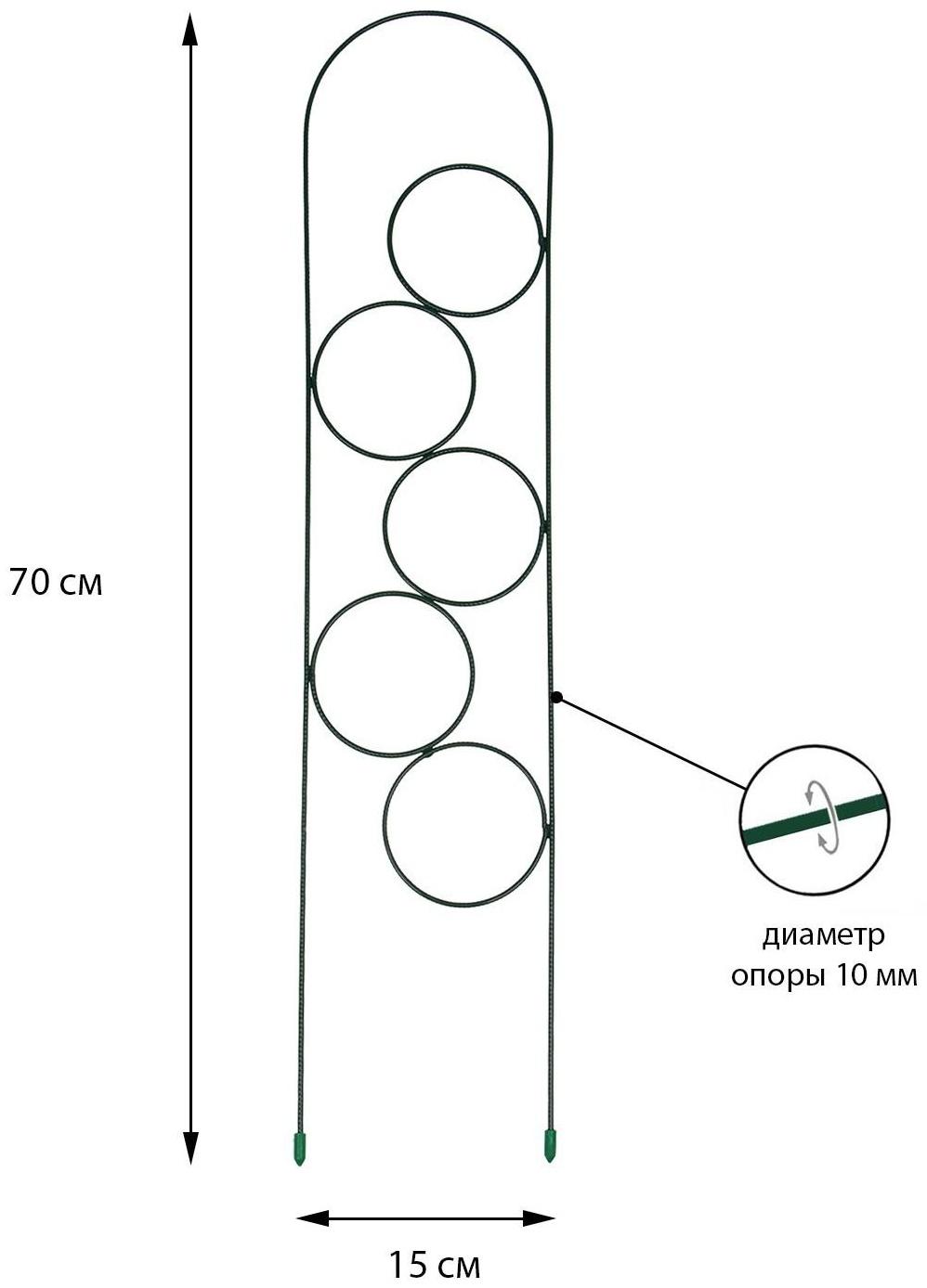 Шпалера, 70 × 15 × 1 см, металл, зелёная, «Мини-кольцо»