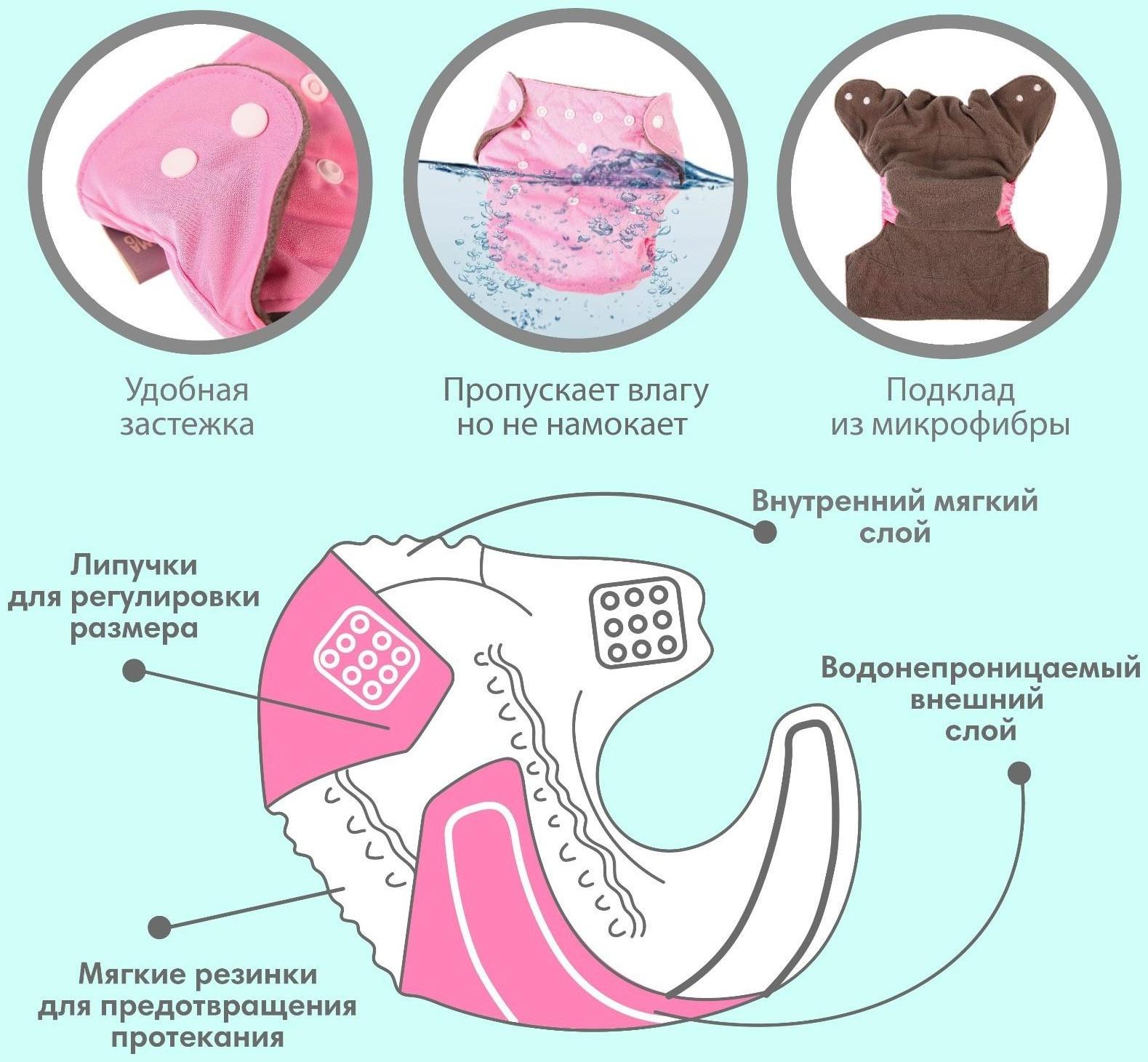 Трусики-подгузник, многоразовый, угольно-бамбуковая ткань, цвет розовый, от 0-36 мес.