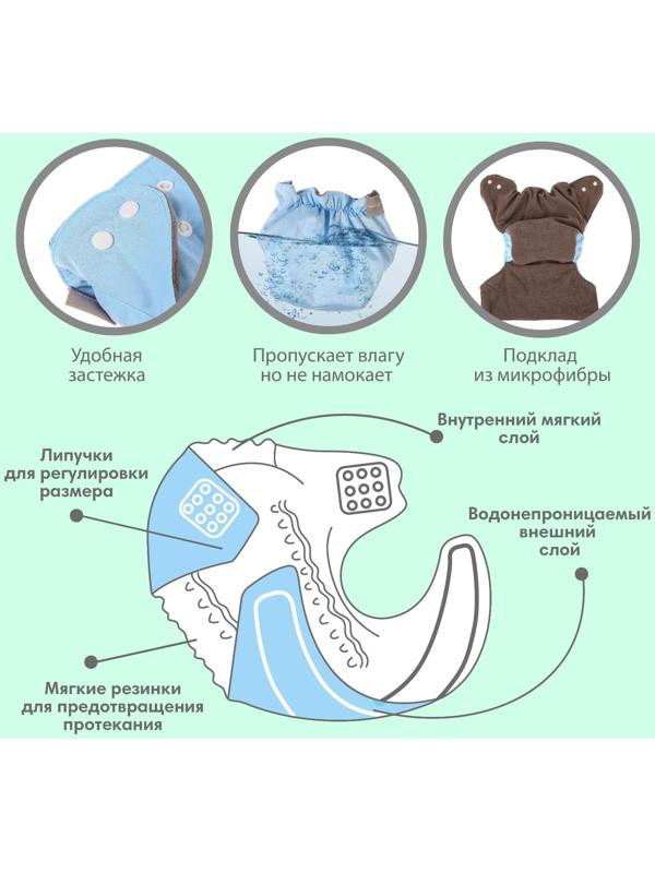 Трусики-подгузник, многоразовый, угольно-бамбуковая ткань, цвет голубой, от 0-36 мес.