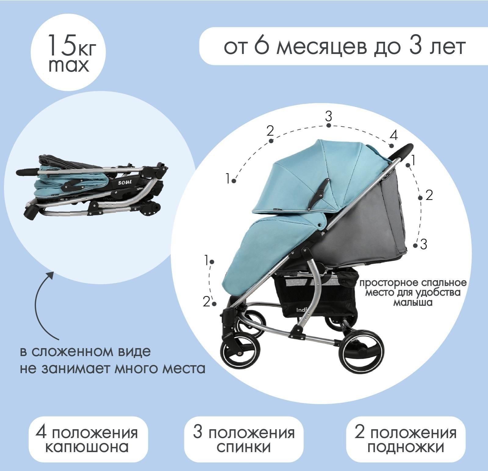 Коляска прогулочная Indigo SOUL, голубой