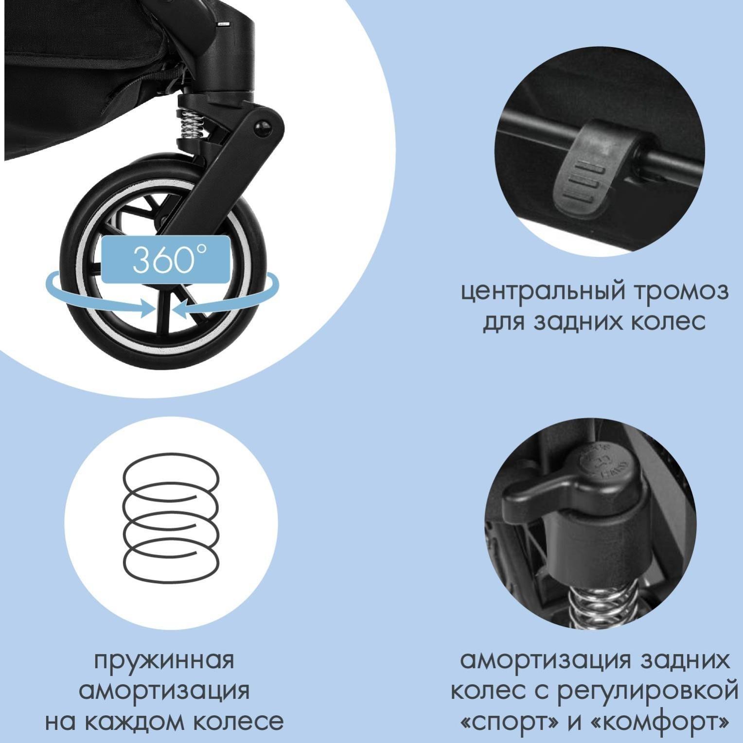 Коляска прогулочная Indigo SOUL, голубой