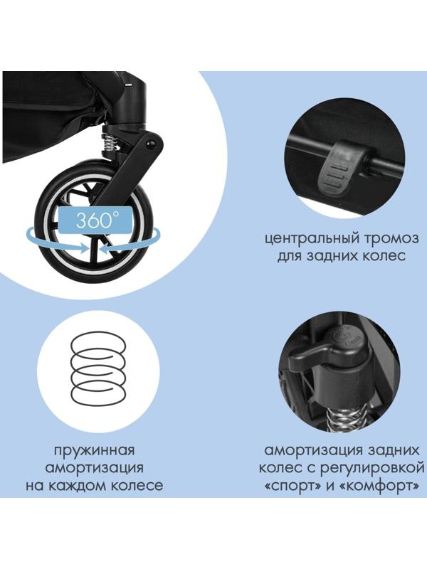 Коляска прогулочная Indigo SOUL, голубой