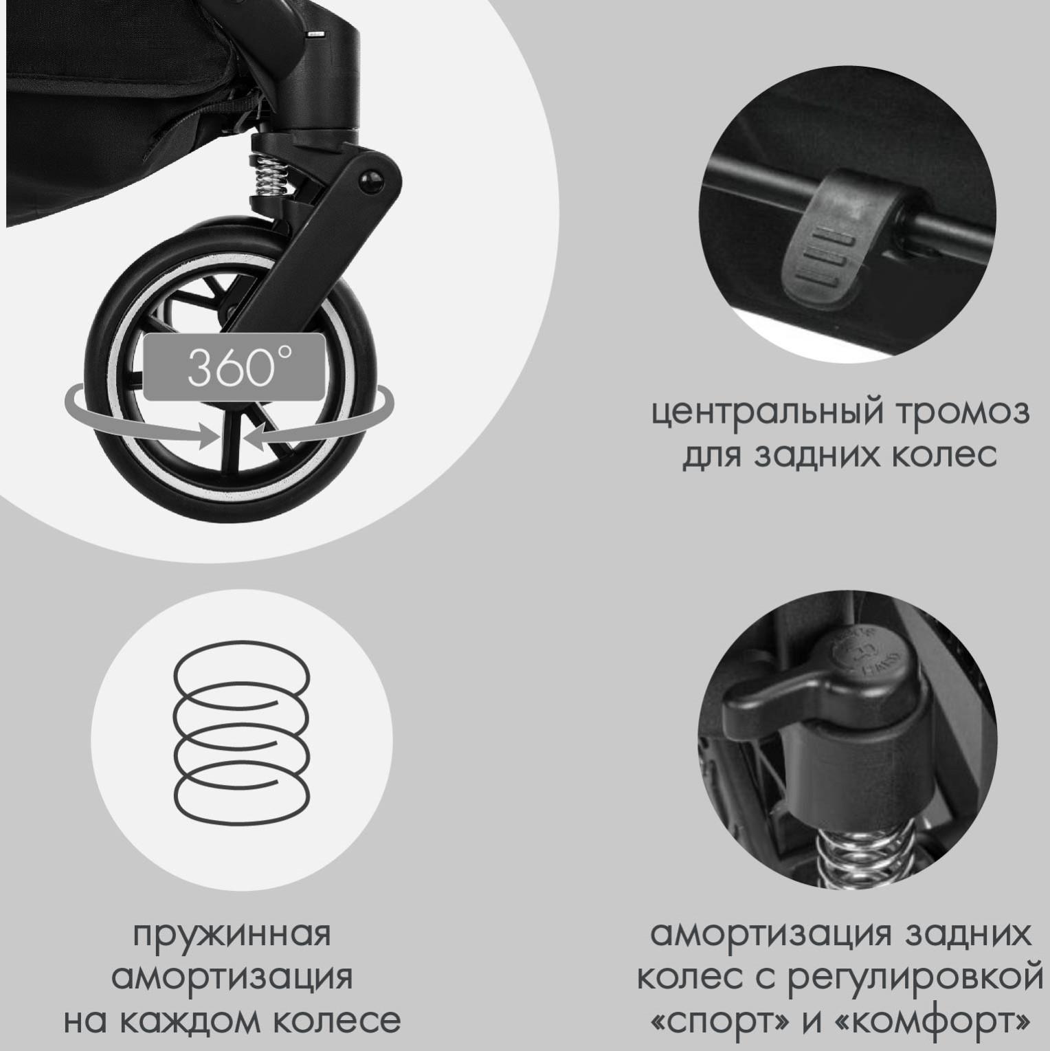 Коляска прогулочная Indigo ONYX, черный