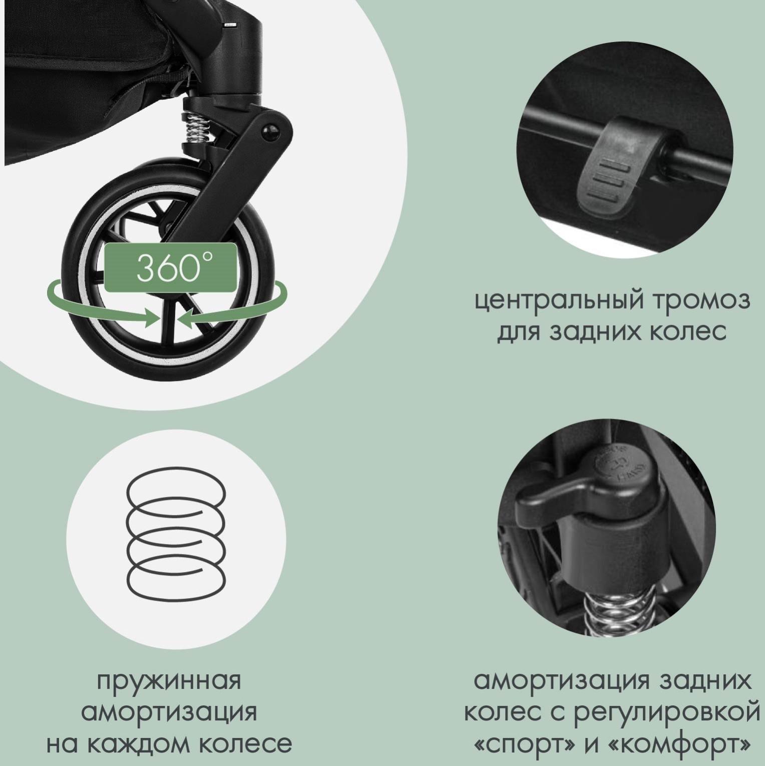 Коляска прогулочная Indigo ONYX, оливковый