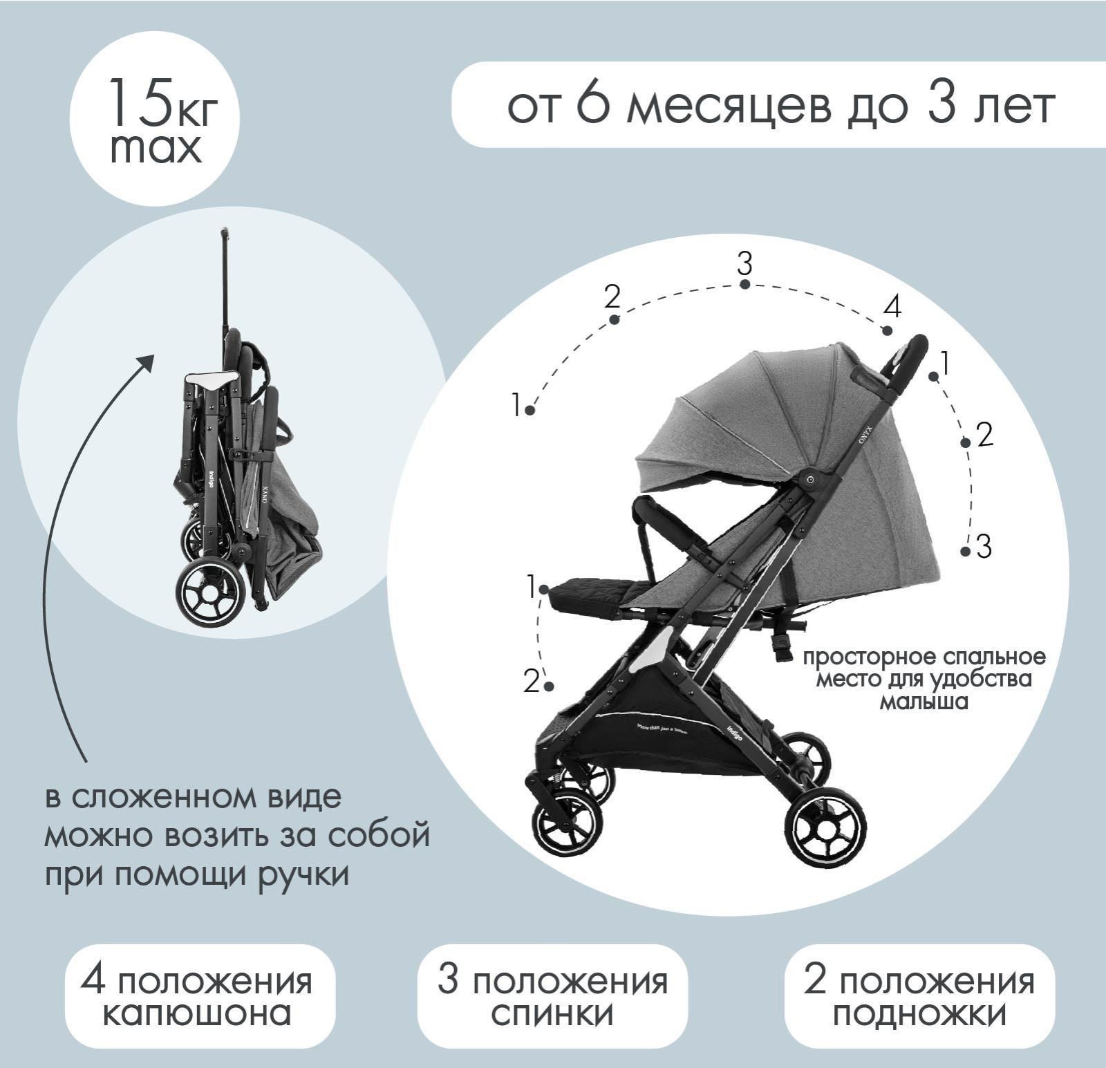 Коляска прогулочная Indigo ONYX, серый