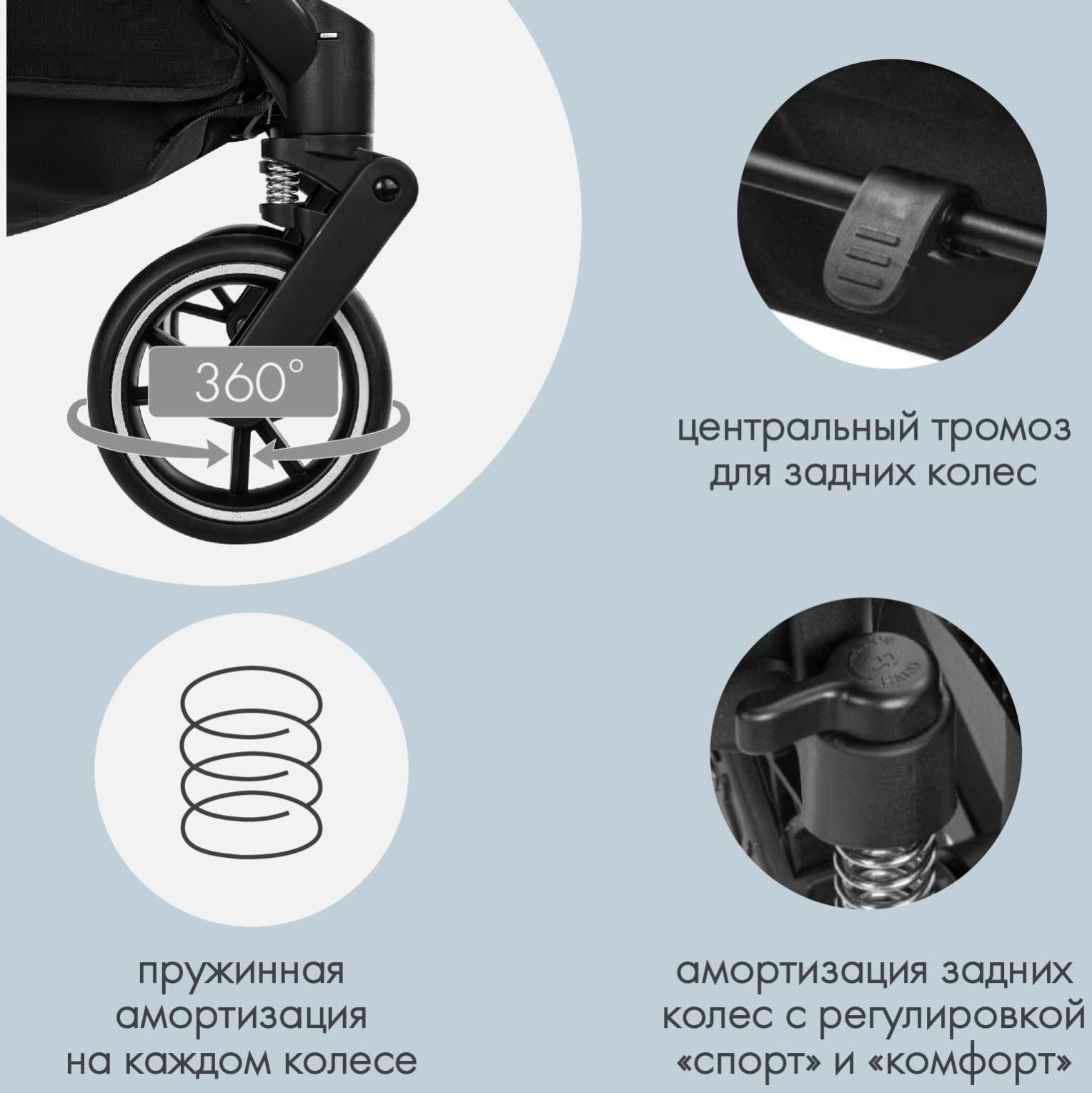 Коляска прогулочная Indigo ONYX, серый