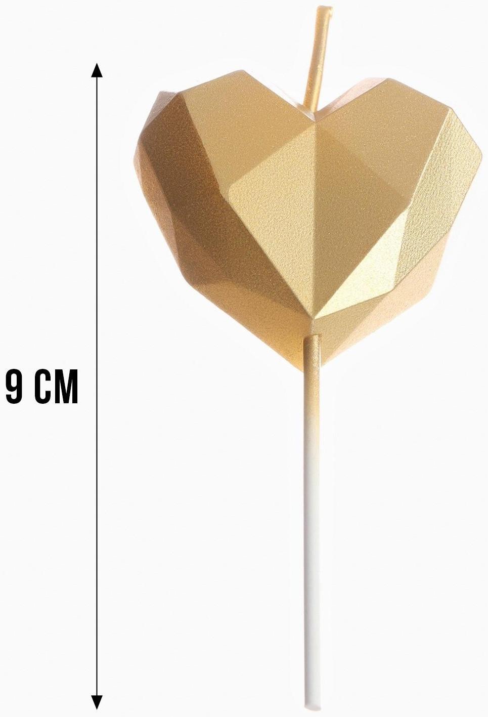 Свеча в торт 