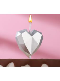 Свеча в торт 