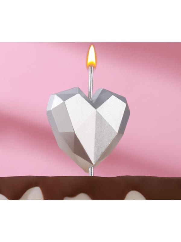 Свеча в торт 