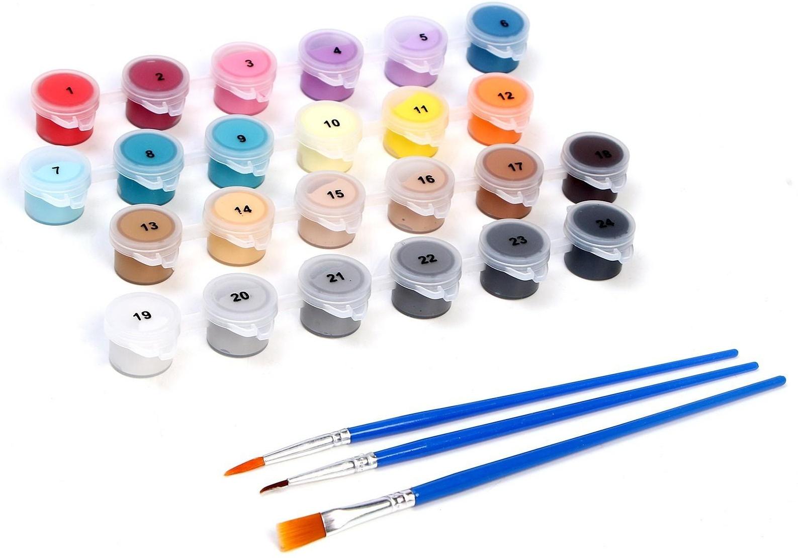 Картина по номерам на холсте с подрамником «Собаки-герои», 40х50 см