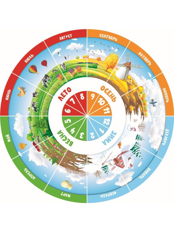 Настольная игра викторина «Времена года»