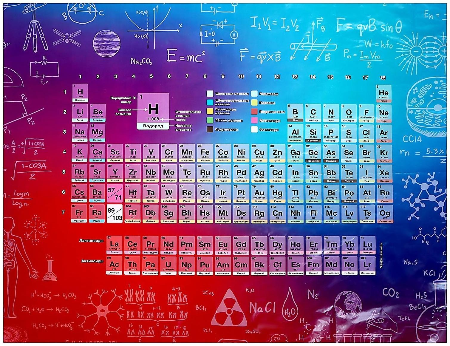 Набор для опытов «Эпоксидная смола», кулоны
