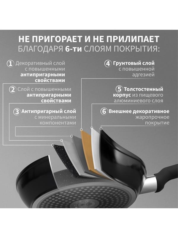 Сковорода Magistro Warrior, d=22 см, h=4,5 см, ручка soft-touch, антипригарное покрытие, индукция