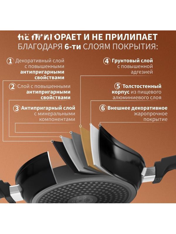 Сковорода Magistro Flame, d=26 см, h=7 см, со стеклянной крышкой, ручка soft-touch, антипригарное покрытие, индукция