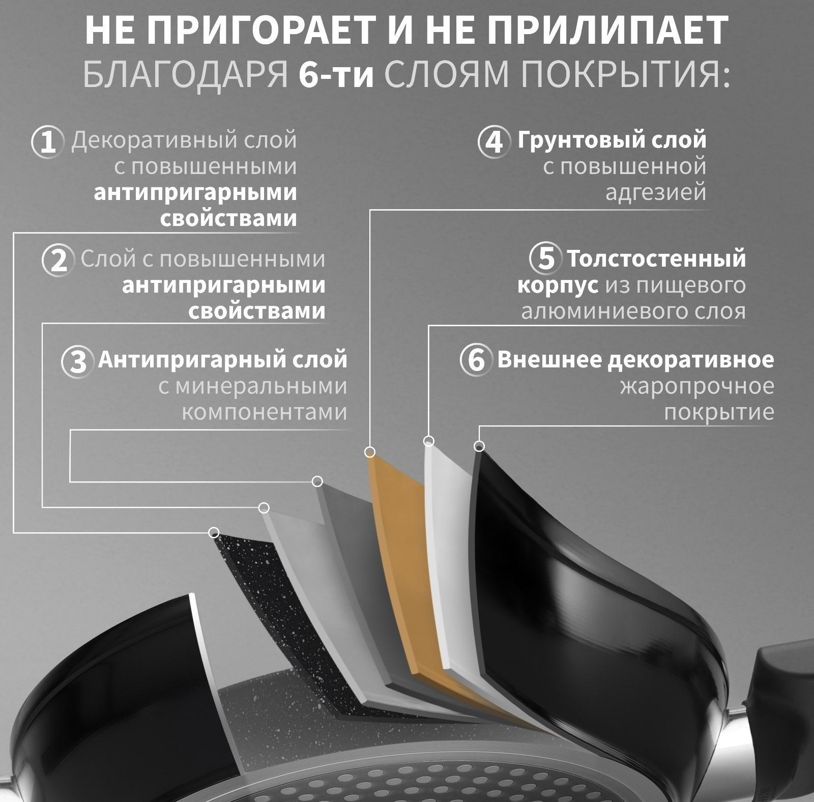 Сковорода Magistro Warrior, d=26 см, h=7 см, со стеклянной крышкой, ручка soft-touch, антипригарное покрытие, индукция