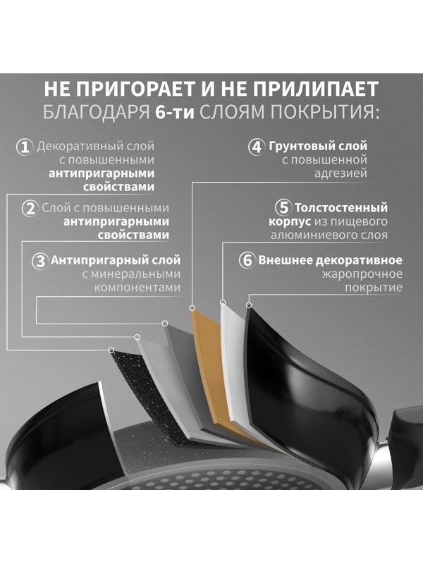 Сковорода Magistro Warrior, d=26 см, h=7 см, со стеклянной крышкой, ручка soft-touch, антипригарное покрытие, индукция