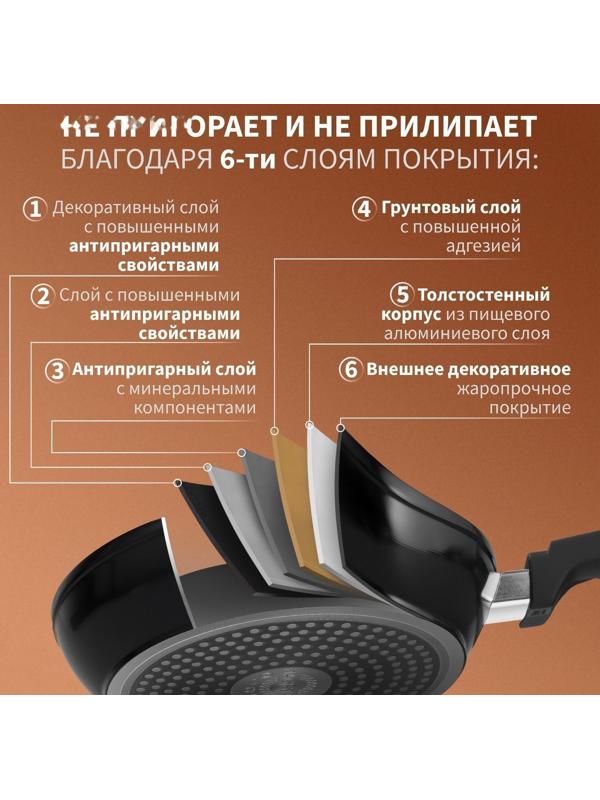 Сковорода Magistro Flame, d=22 см, h=4,5 см, ручка soft-touch, антипригарное покрытие, индукция
