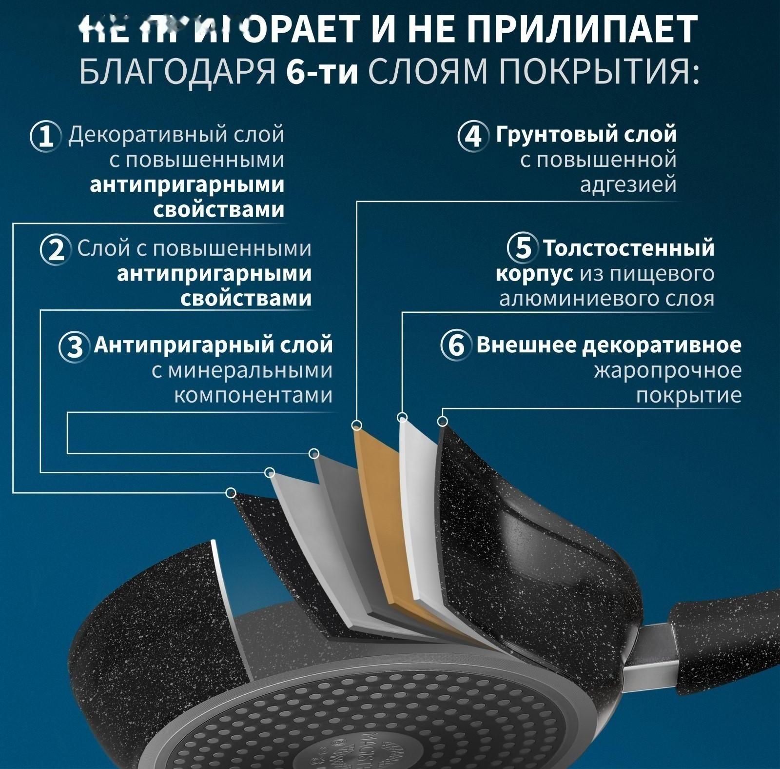 Сковорода кованая Magistro Dark, d=28 см, съёмная ручка soft-touch, антипригарное покрытие, индукция