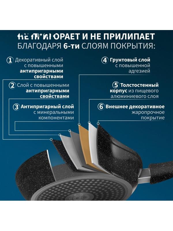 Сковорода кованая Magistro Dark, d=28 см, съёмная ручка soft-touch, антипригарное покрытие, индукция