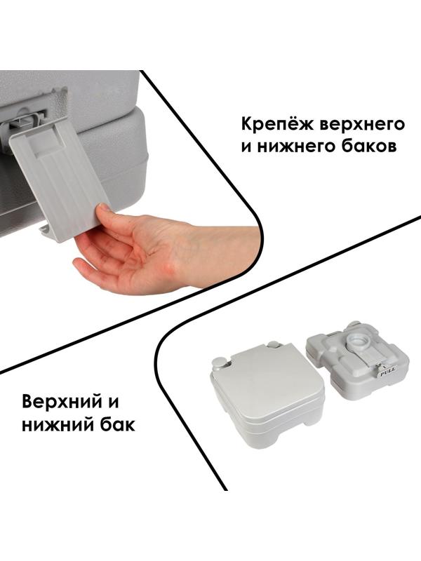 Биотуалет жидкостный, 10 л, съёмный бак, Greengo