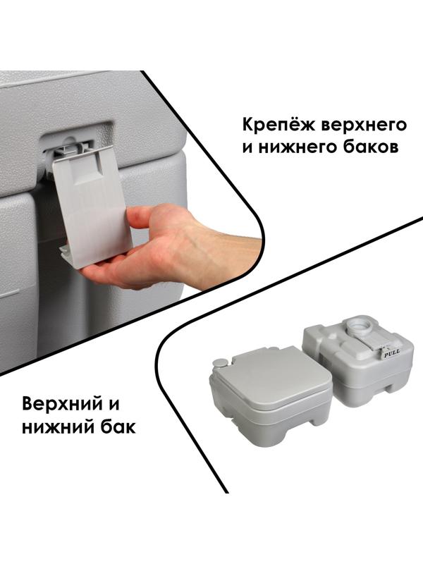 Биотуалет жидкостный, 20 л, съёмный бак, Greengo