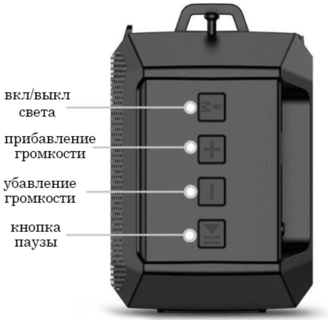 Фонарь аккумуляторный, 5 Вт, 1200 мАч, IPX5, Bluetooth, AUX, USB, радио, солнеч.батарея,микс