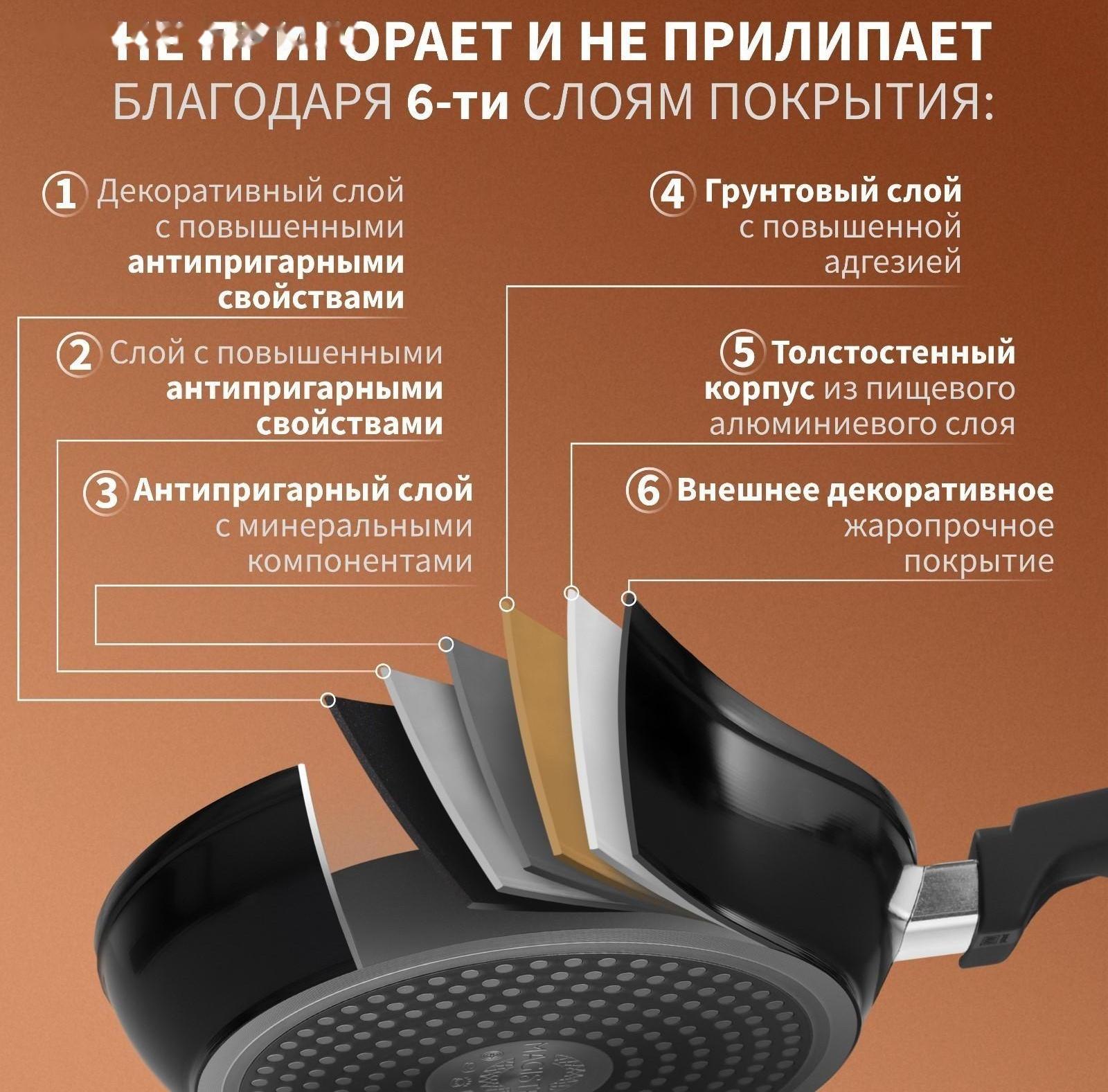 Сковорода Magistro Flame, d=28 см, h=5 см, ручка soft-touch, антипригарное покрытие, индукция