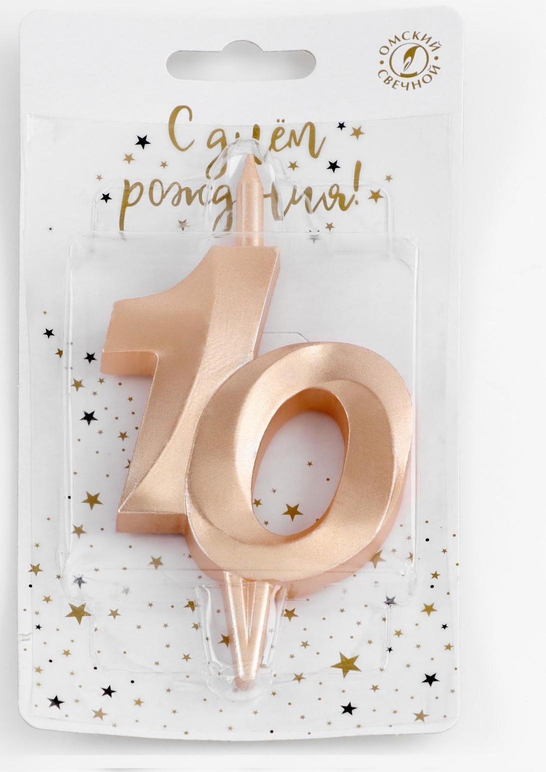 Свеча в торт 