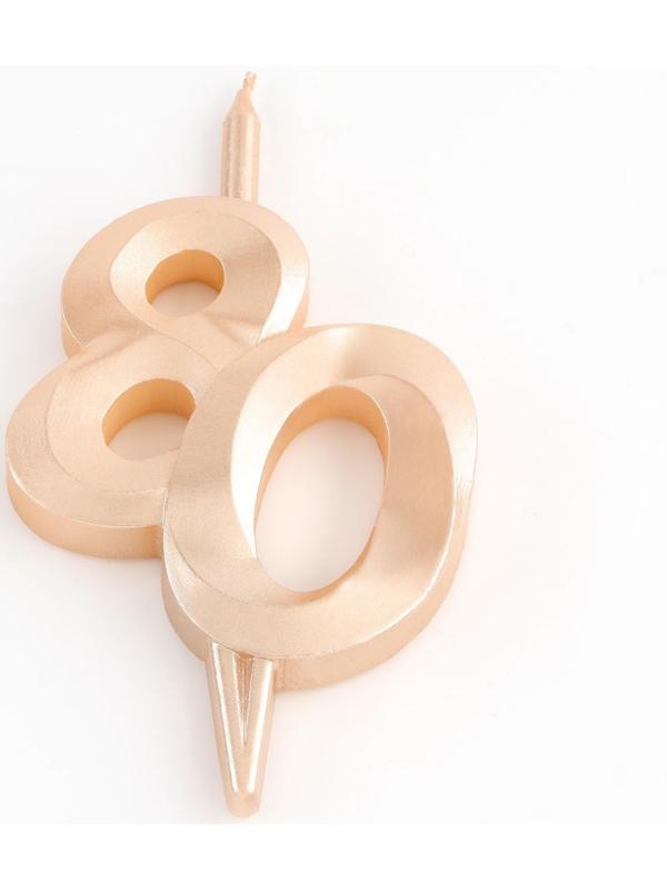 Свеча в торт 