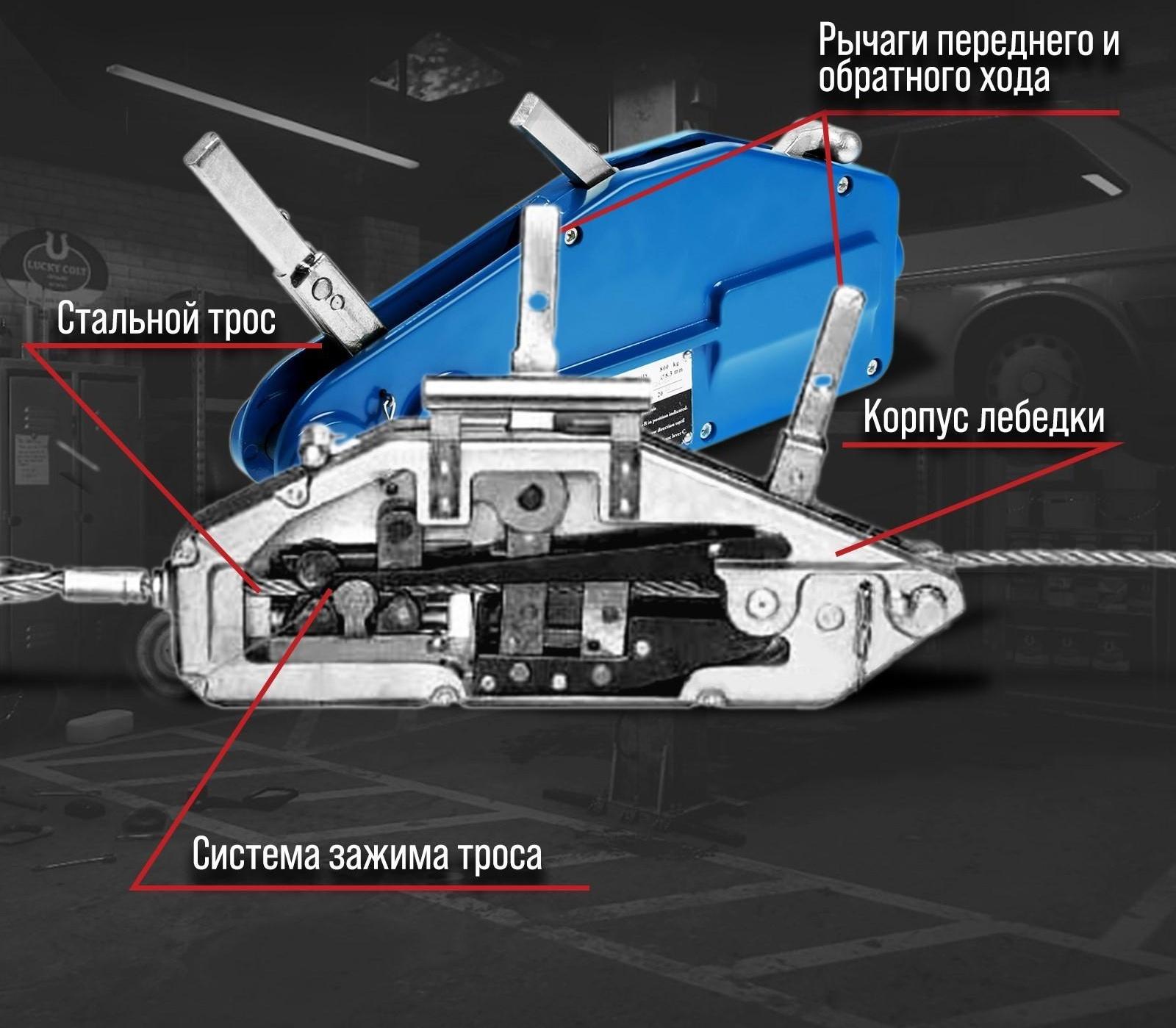 Лебёдка рычажная тросовая МТМ ТУНДРА, трос d = 8.3 мм, 20 м, подъём 0.8 т, нагрузка до 1 т