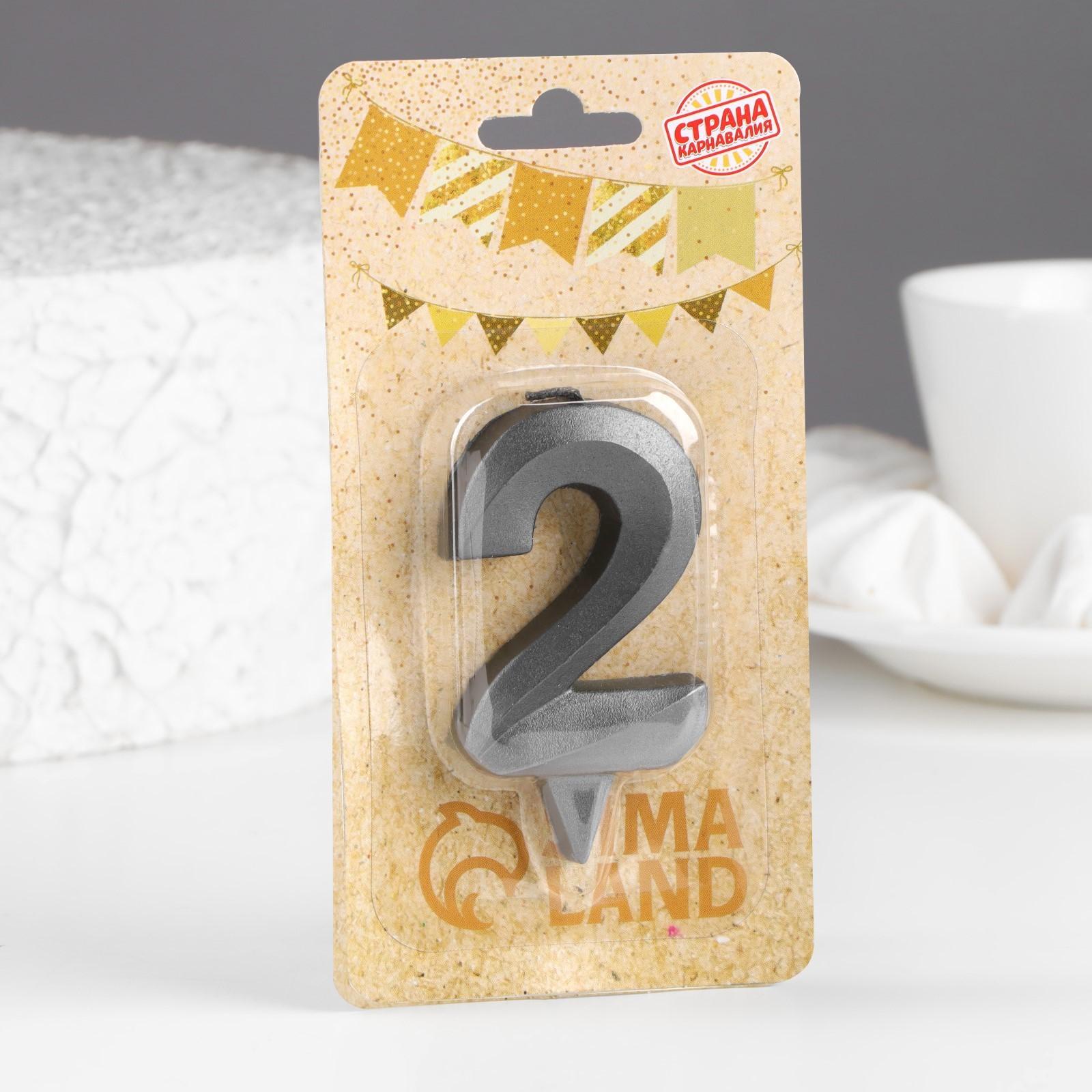 Свеча в торт 