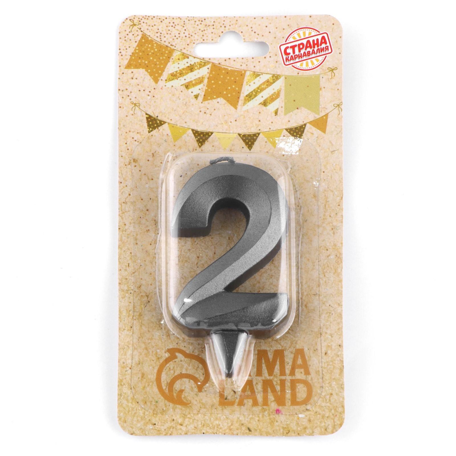 Свеча в торт 