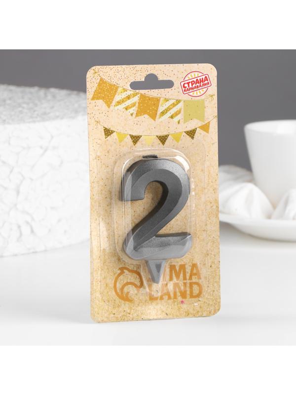 Свеча в торт 